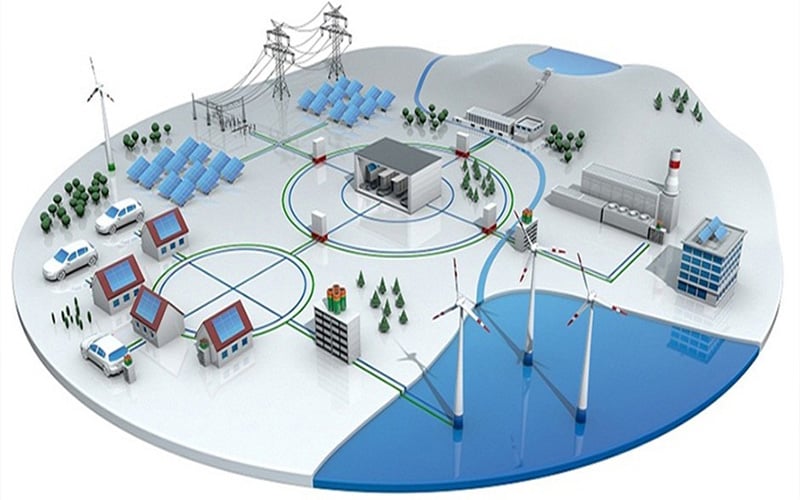 Image for Smart Grid Market Recent Developments & Emerging Trends to 2029 with ID of: 6119408