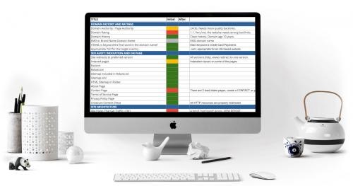 Image for SEO Audit Pros with ID of: 4935077