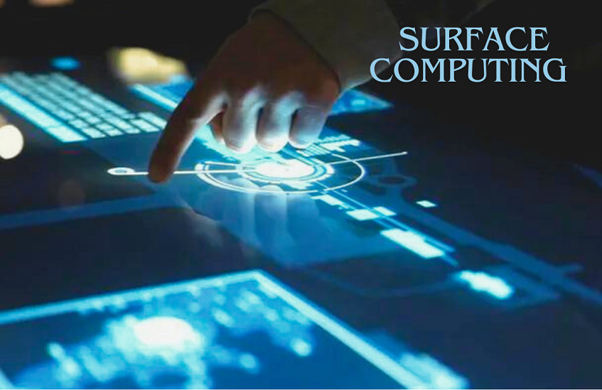 Image for Surface Computing Market Share, Growth Drivers and Forecast Report, 2024-2030 with ID of: 6133497
