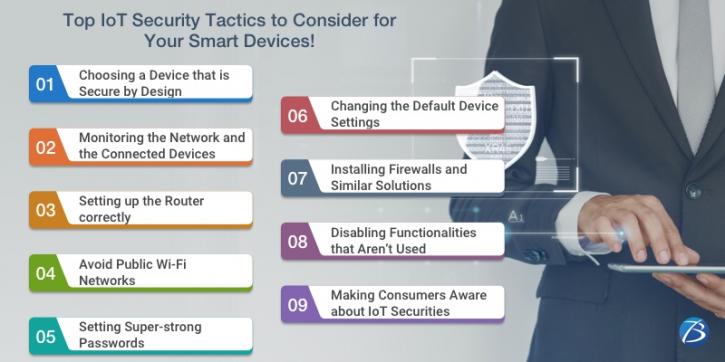 Image for Top IoT Security Tactics to Consider for Your Smart Devices! with ID of: 4959917