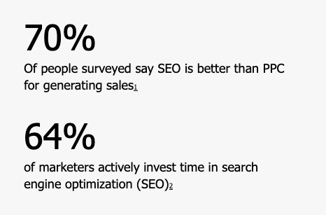 Image for The SEO Contractor with ID of: 4976766