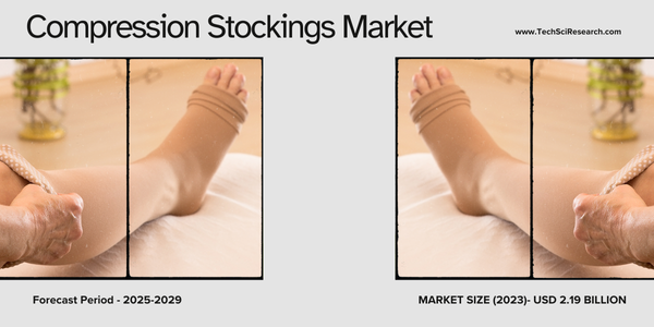 Image for Compression Stockings Market Growth Analysis [Trends, Share, and Forecast] for [USD 2.19 Billion] by [2029] with ID of: 6156678