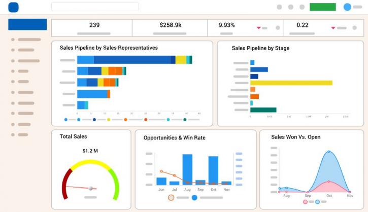Image for Wakeupsales CRM with ID of: 1665956