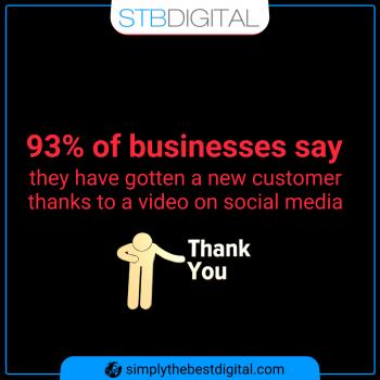 Image for Simply The Best SEO with ID of: 4996235