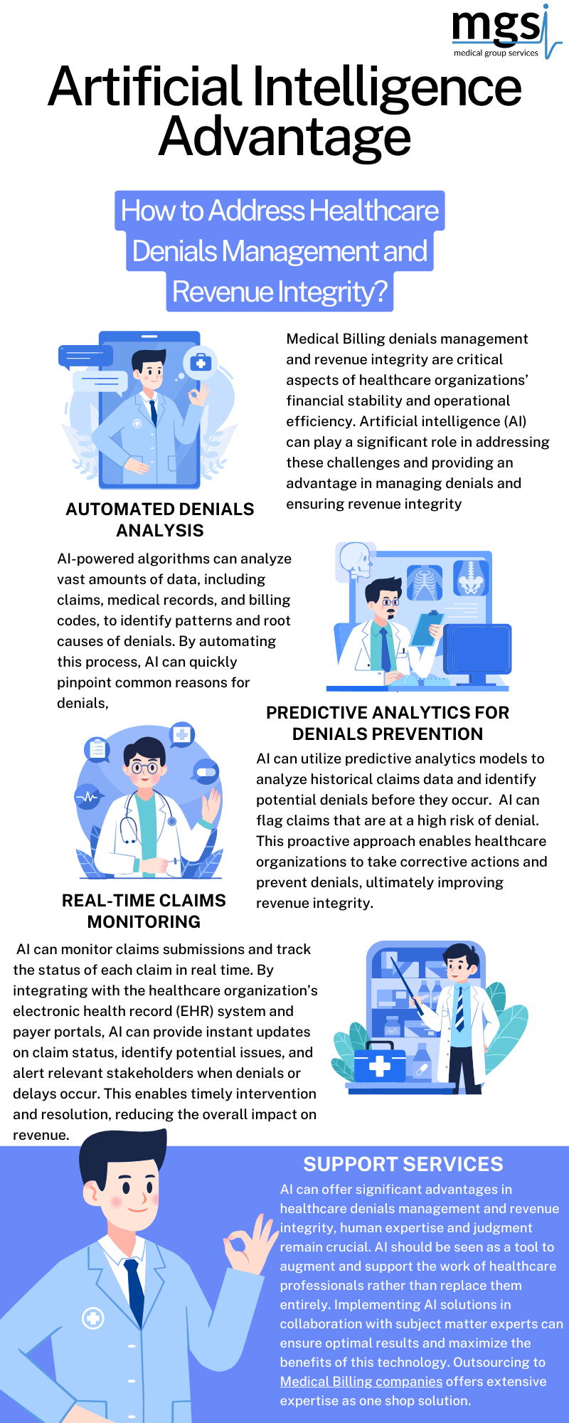 Image for The Artificial Intelligence Advantage: How to Address Healthcare Denials Management and Revenue Integrity? with ID of: 6164851