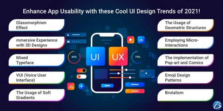 Image for Enhance App Usability with these Cool UI Design Trends of 2021! with ID of: 5002399