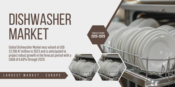 Image for Dishwasher Market Analysis USD 22.2 Billion Valuation & 6.68% CAGR Forecast Through [2029] with ID of: 6166310