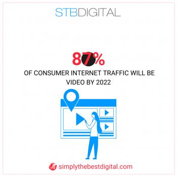 Image for Simply The Best SEO with ID of: 5010143
