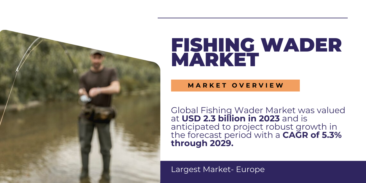 Image for Fishing Wader Industry Trends USD 2.3 Billion Market Value and 5.3% CAGR by {2029} with ID of: 6188520