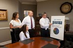 Image for Weiner & Weiss, LLC with ID of: 5034167