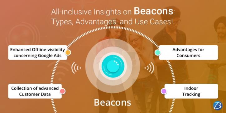 Image for All-inclusive Insights on Beacons: Types, Advantages, and Use Cases! with ID of: 5046330