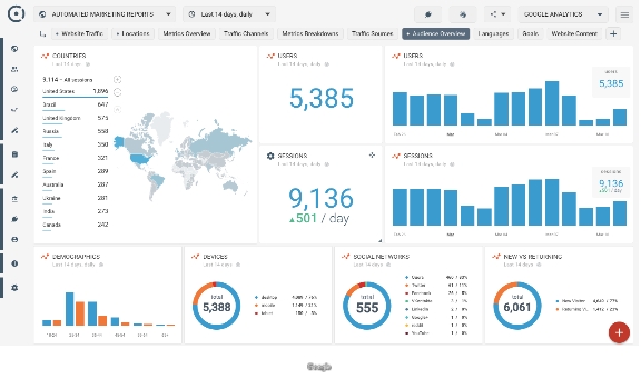 Image for Blue Stallion Digital Marketing Group with ID of: 5057408