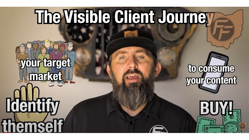 Image for Fresh Focus Marketing with ID of: 5096459