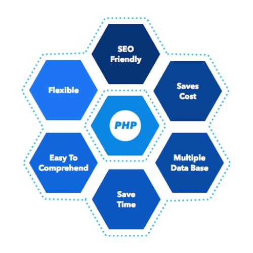 Image for Sitespring with ID of: 5098343