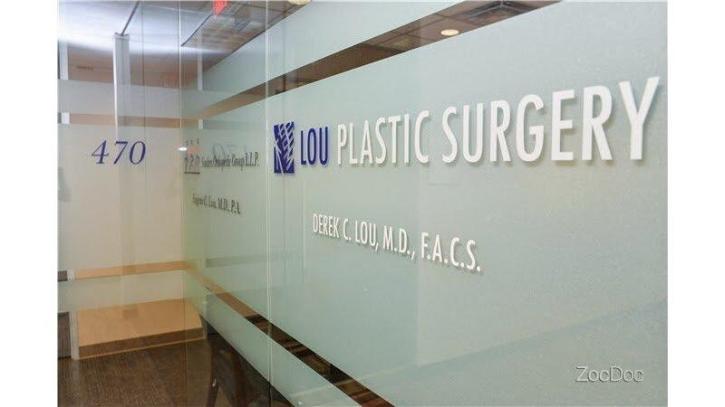 Image for Lou Plastic Surgery with ID of: 5099287