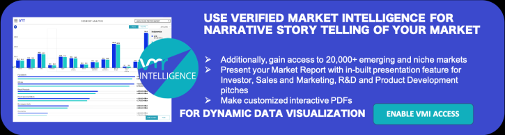 Image for Go beyond static data and explore the world of dynamic insights with ID of: 5108238