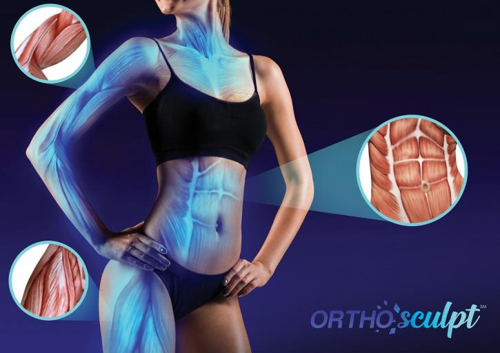 Image for CYRx MD Cosmetic Surgery with ID of: 5121158