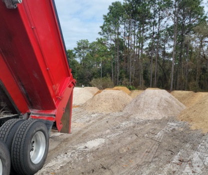 Image for Anytime Logistics Services LLC with ID of: 5135867