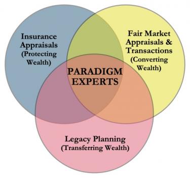Image for Paradigm Experts with ID of: 5144328