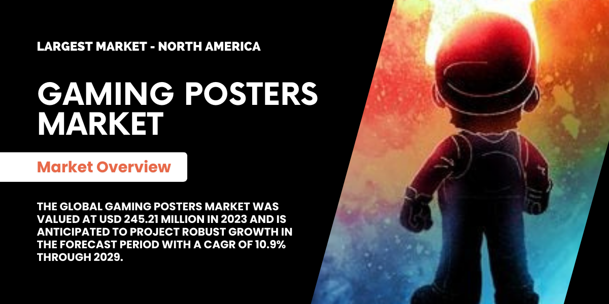 Image for Gaming Posters Market Analysis {2029} Size, Share, and 10.9% CAGR Forecast with ID of: 6204403