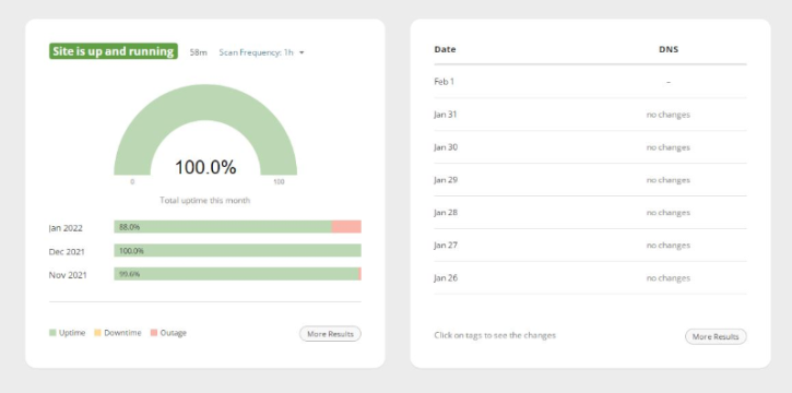 Image for How does Sucuri enhance Website Security? with ID of: 5151840