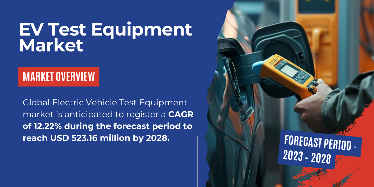 Image for EV Test Equipment Market Overview Growth, Share, and Forecast to {2028} with ID of: 6205807