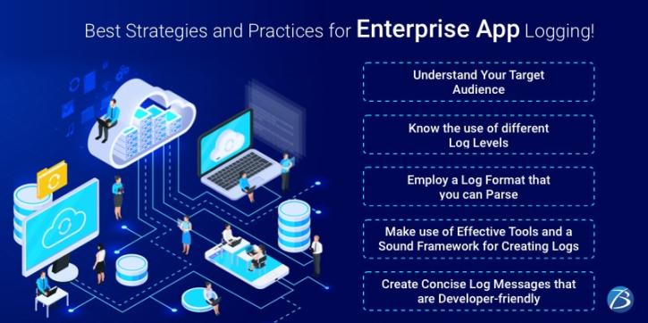 Image for Best Strategies and Practices for Enterprise App Logging! with ID of: 5165167