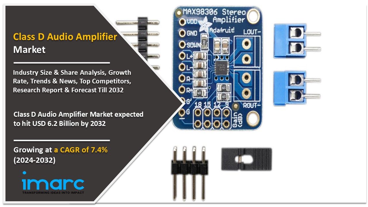 Image for Class D Audio Amplifier Market Size, Industry Growth, Trends, Analysis and Forecast 2024-2032 with ID of: 6221906