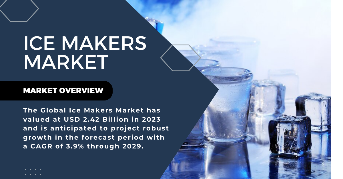 Image for Ice Makers Market {Demand Analysis} Projected Growth to USD 2.42 Billion by 2029 with ID of: 6225932