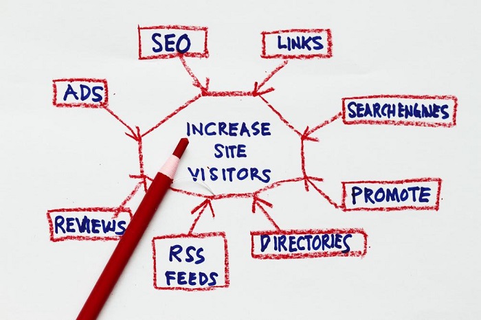 Image for Currier Marketing with ID of: 5208109