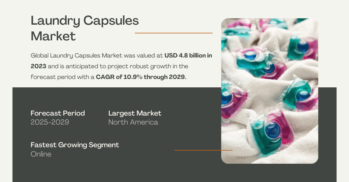 Image for Laundry Capsules Market: Unlocking Future Growth at [10.9% CAGR] with ID of: 6250441