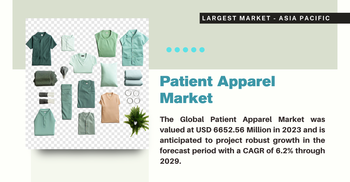 Image for Patient Apparel Market Analysis: Forecasting a [6.2% CAGR] Through {2029} with ID of: 6256868