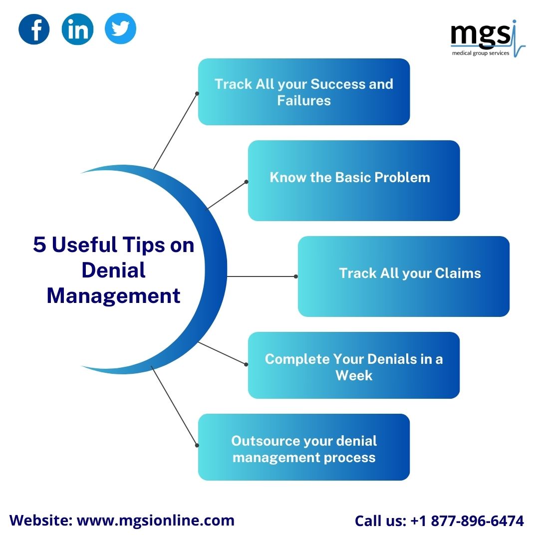 Image for 5 Useful Tips on Denial Management with ID of: 6259906