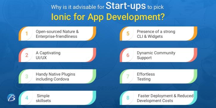 Image for Why is it advisable for Start-ups to pick Ionic for App Development? with ID of: 5235147