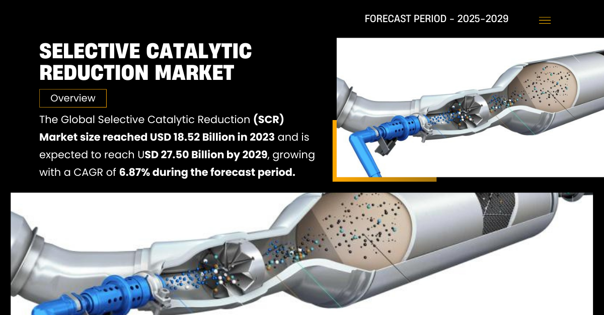 Image for Selective Catalytic Reduction Market Size Hits USD 18.52 Billion: Key Insights and Future Trends for {2029} [CAGR: 6.87%] with ID of: 6260588