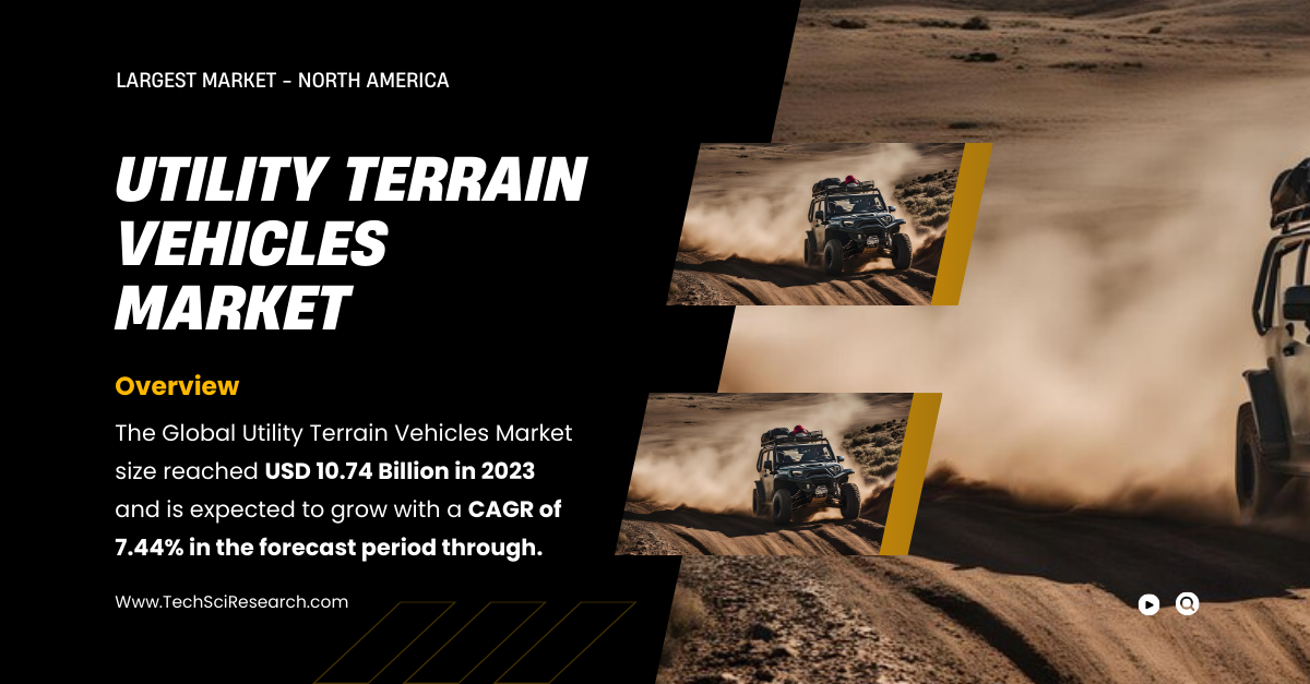 Image for Utility Terrain Vehicles Market: Exploring Growth Forecast and Key Players (USD 10.74 Billion) with ID of: 6260601