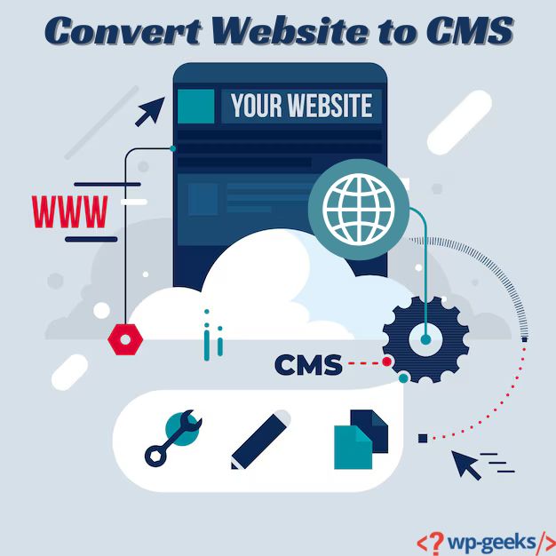 Image for 9 Steps to Successfully Convert Your Website to a CMS with ID of: 6260656