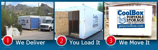 Image for Cool Box Portable Storage with ID of: 626421