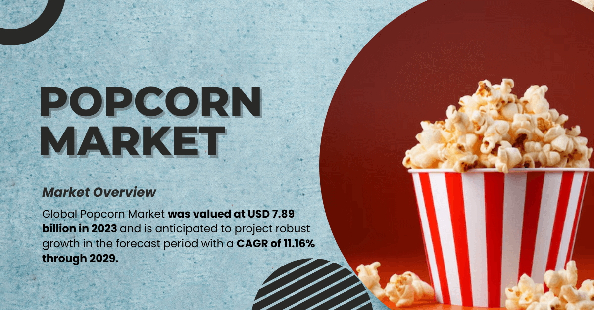 Image for Popcorn Market (Size and Share) Analysis: Growth Projections Through 2029 with ID of: 6269618