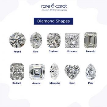 Image for Rare Carat with ID of: 4789035