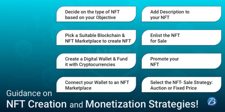 Image for Guidance on NFT Creation and Monetization Strategies! with ID of: 5250198