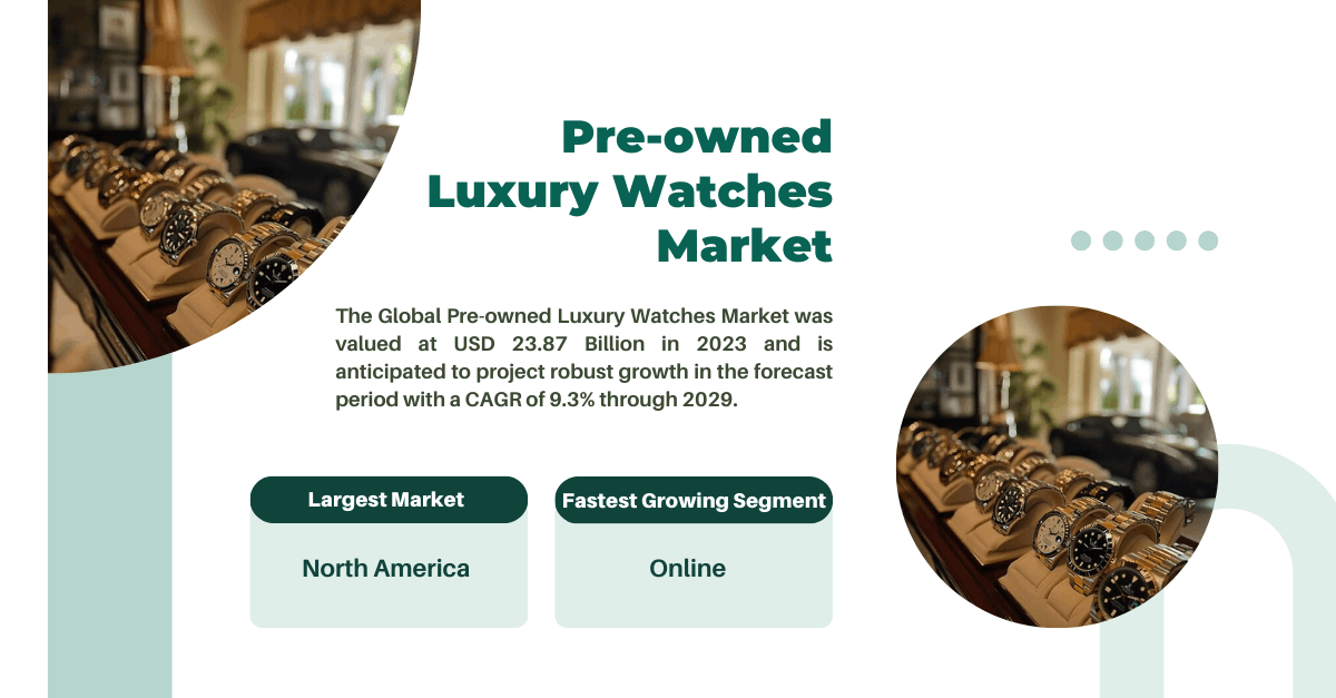 Image for Pre-Owned Luxury Watches Market Analysis: Projected Growth (CAGR 9.3%) with ID of: 6271373