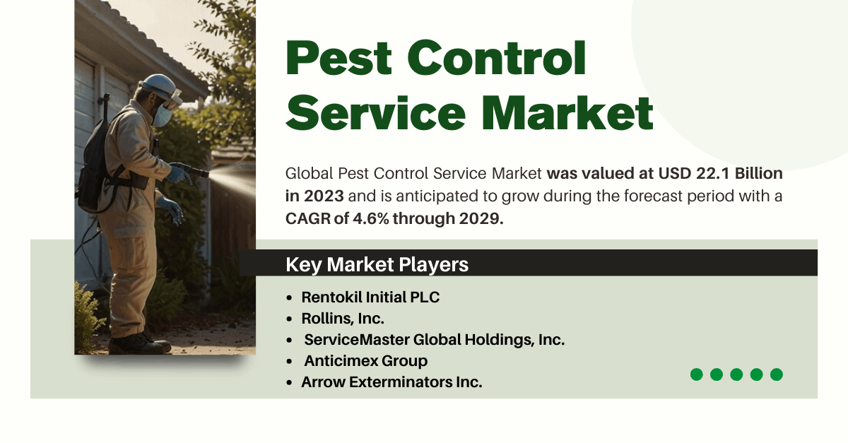 Image for Pest Control Service Market Analysis: Growth Trends & Key Players Revealed for {2029} with ID of: 6276790
