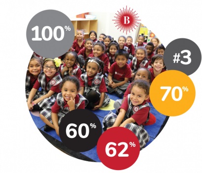 Image for Brilla Pax Elementary School with ID of: 5259871