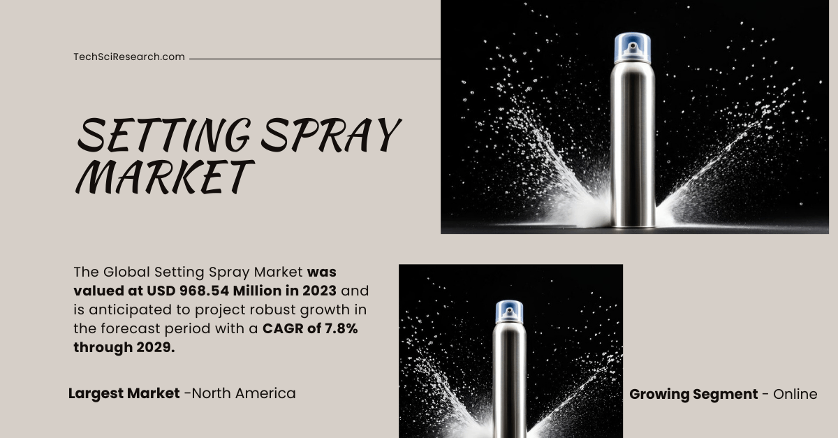 Image for Setting Spray Market Size: Key Players, Growth, and Insights Through {2029} with ID of: 6281263