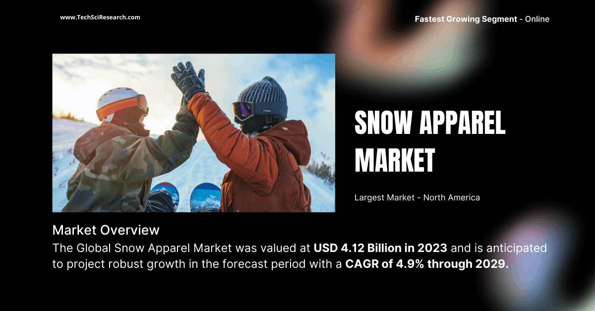 Image for Snow Apparel Market Growth: Valued at USD 4.12 Billion, Projected 4.9% CAGR Through 2029 with ID of: 6286986
