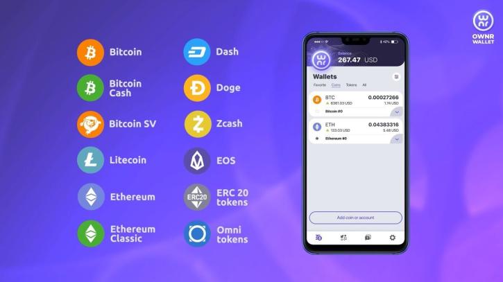 Image for OWNR Wallet with ID of: 5300334