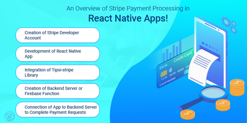 Image for How to integrate Stripe Payment Into a React Native Application with ID of: 5346018