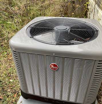 Image for Titan Heating and Air, LLC with ID of: 5352457