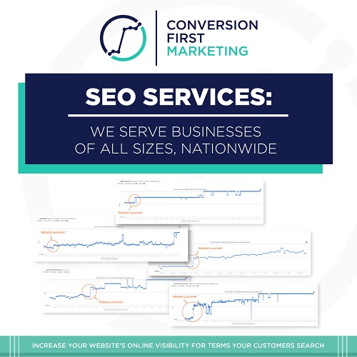 Image for Conversion First Marketing with ID of: 5357572